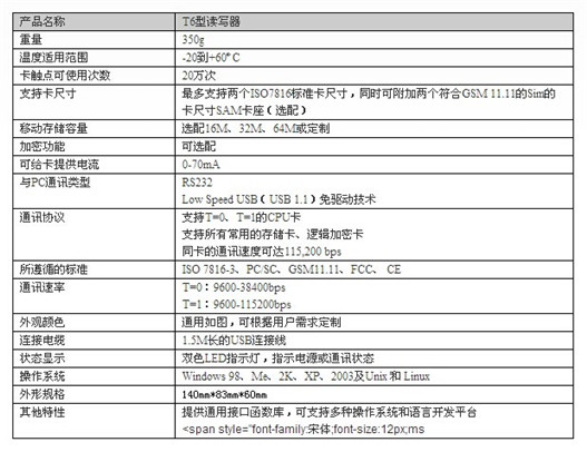 IC卡機具